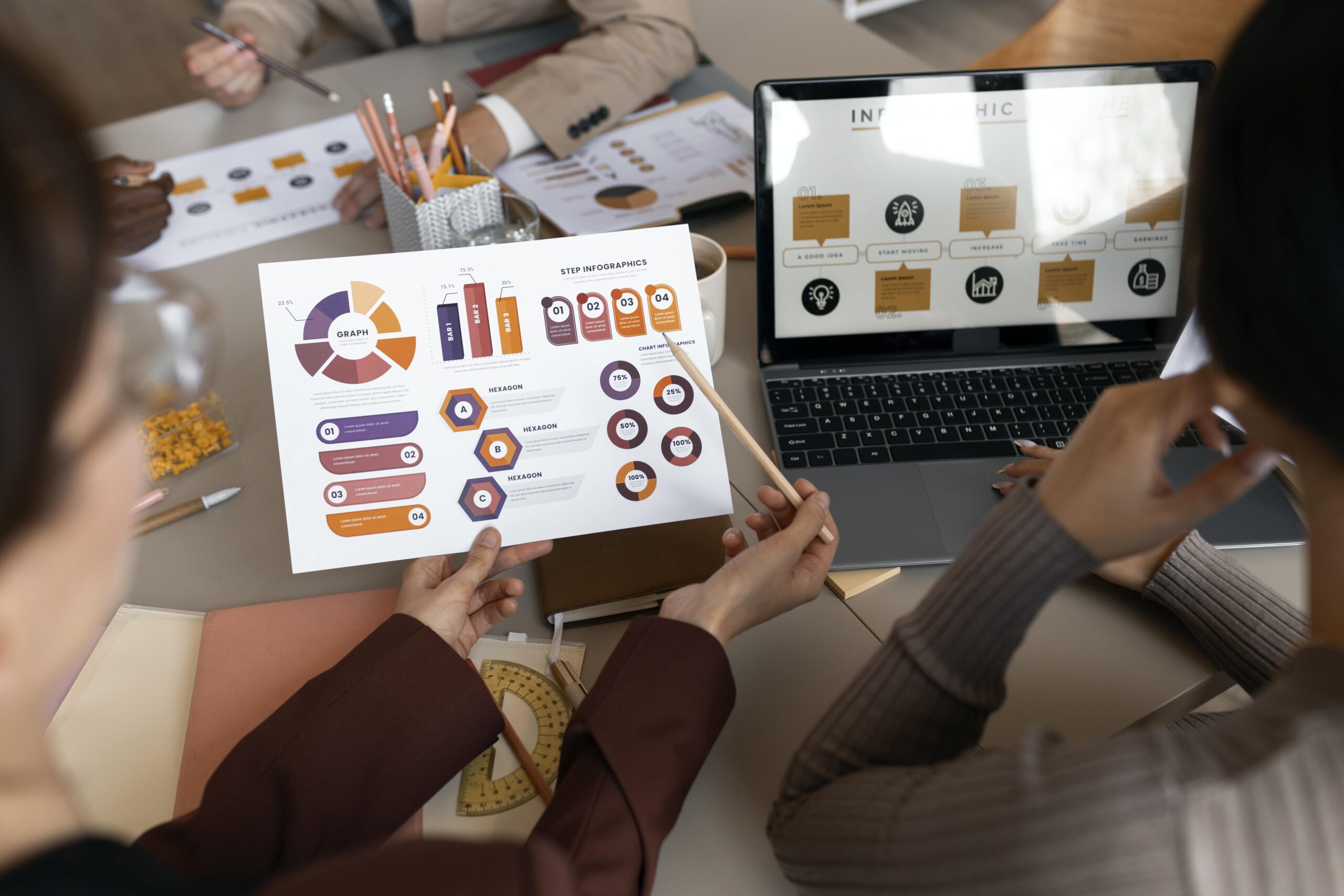 How to Create a Data-Driven Digital Marketing Plan