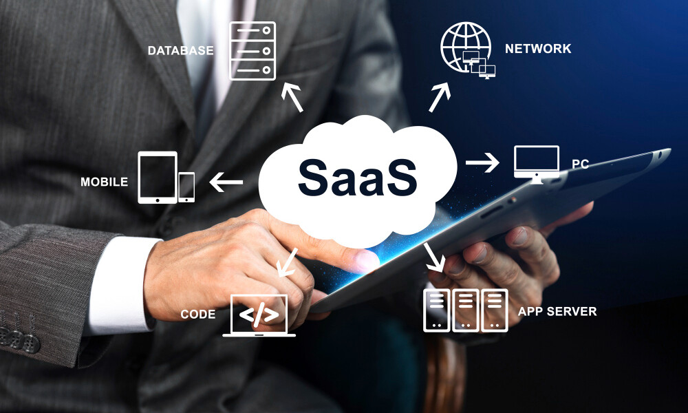 How SaaS Products Are Shaping the Future of Business Technology