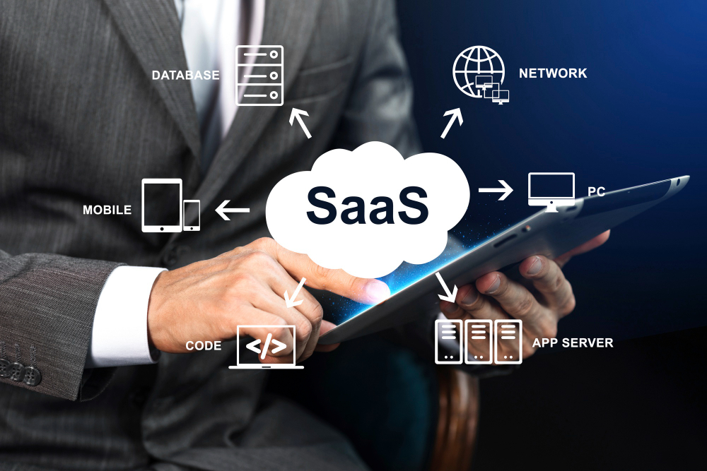 How SaaS Products Are Shaping the Future of Business Technology