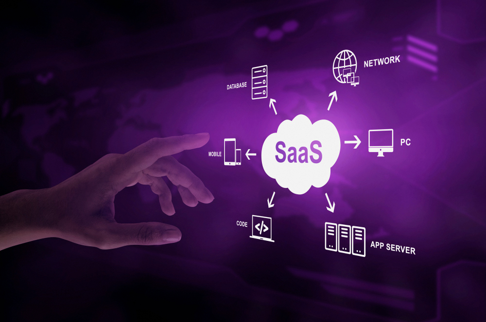 The Rise of No-Code SaaS Products Benefits and Trends
